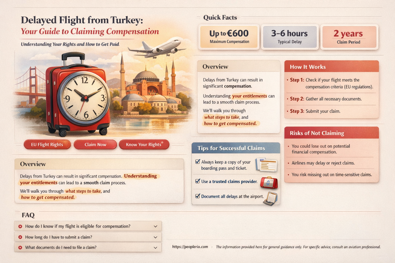can I claim compensation for a delayed flight from turkey