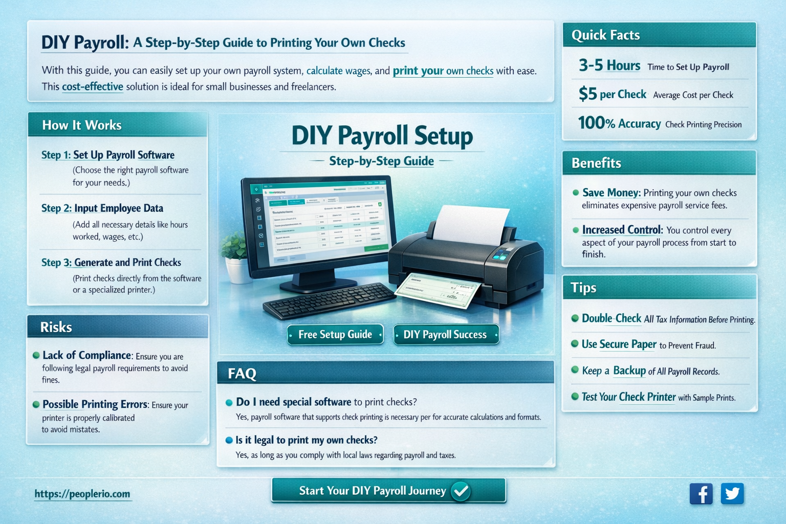 how can i print my own payroll checks