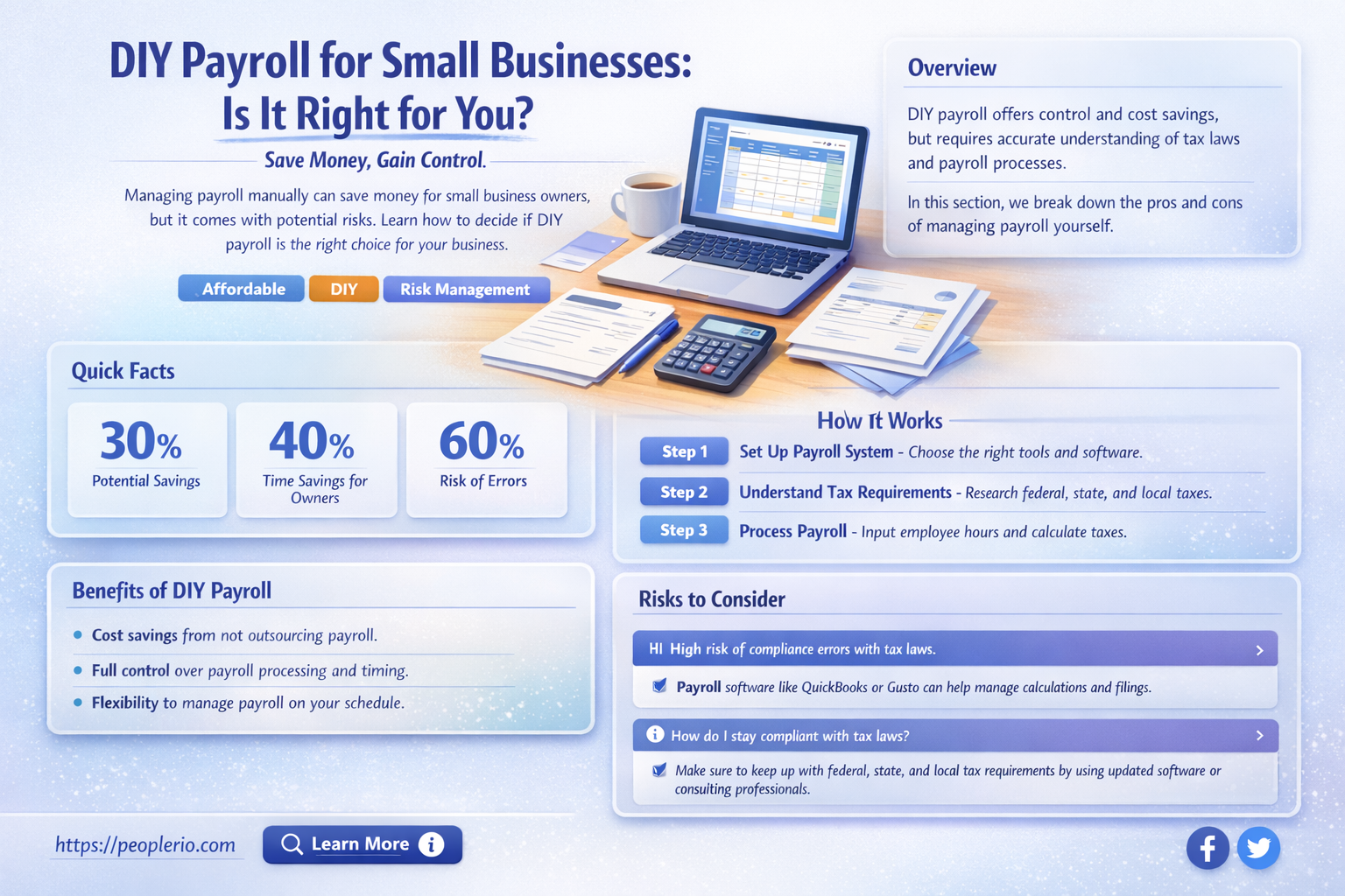 can i do my own payroll for my small business