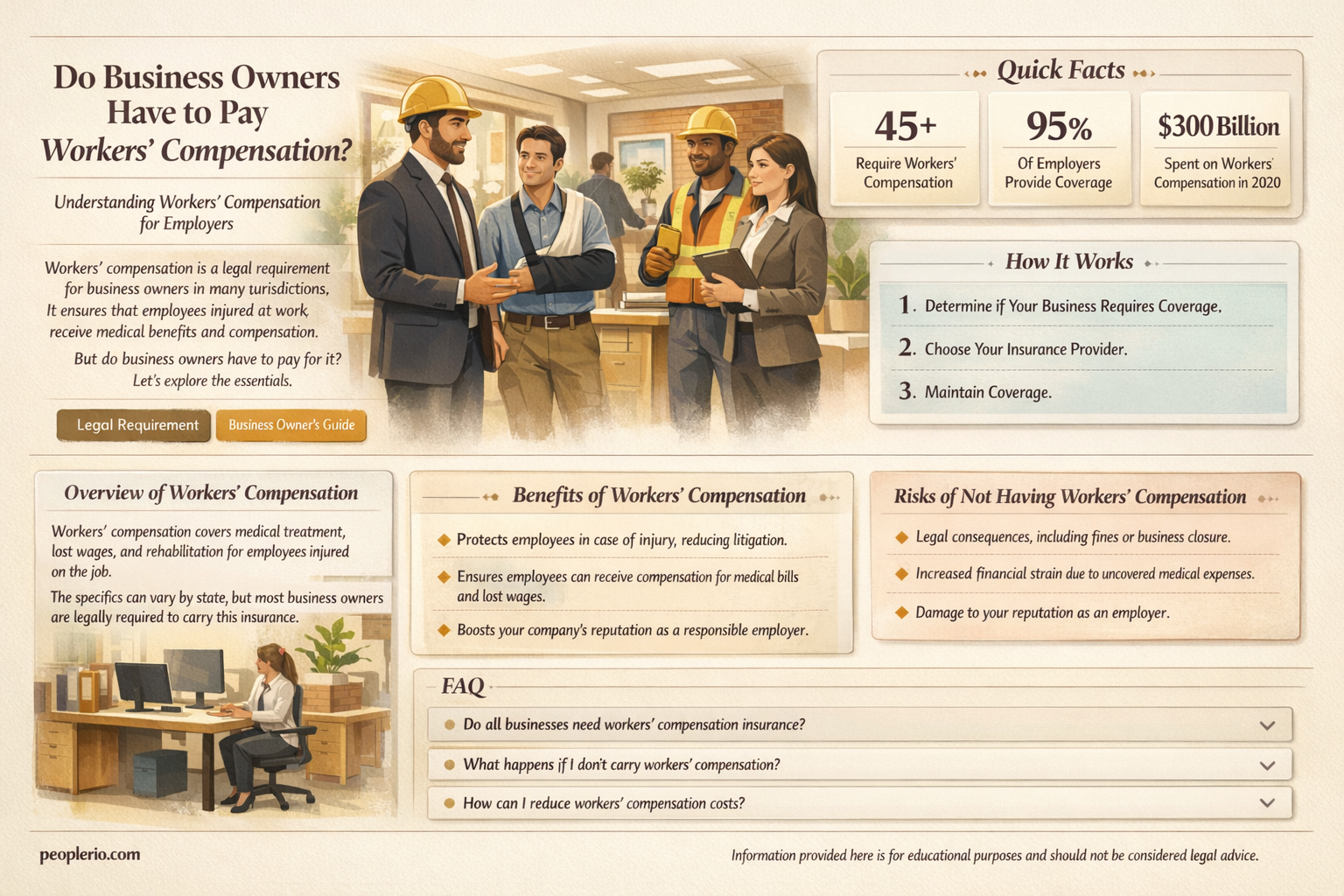 do owners pay workers compensation