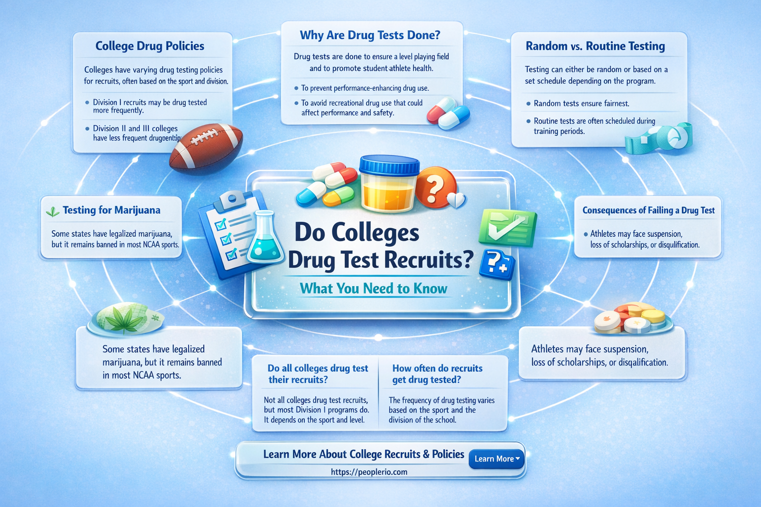 can colleges drug test recruits