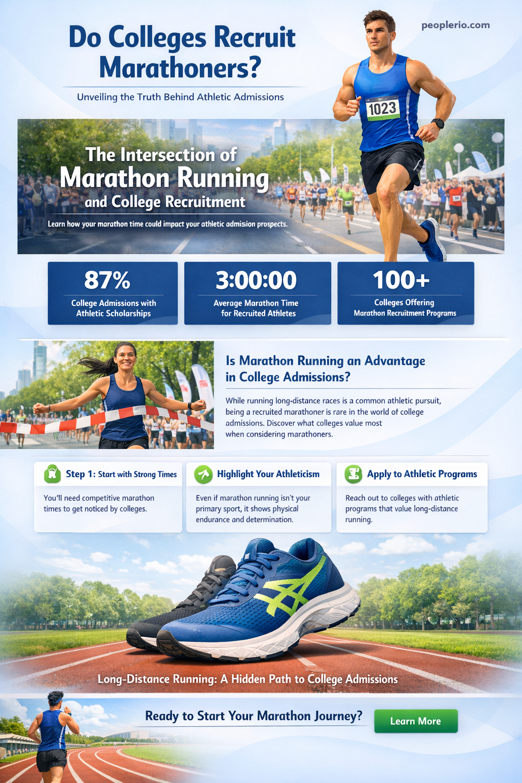 do colleges recruit marathoners