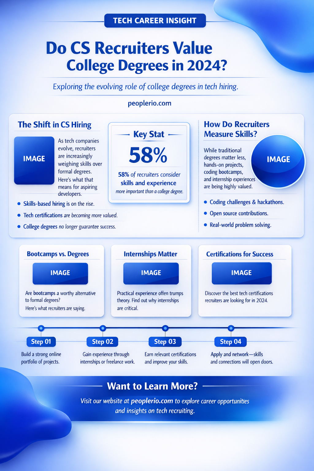 do cs recruiters care about college