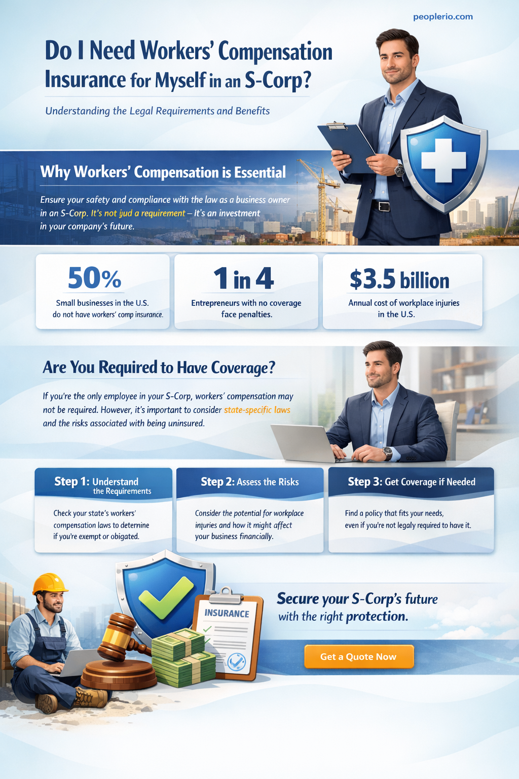 do I need workers compensation insurance for myself in s-corp
