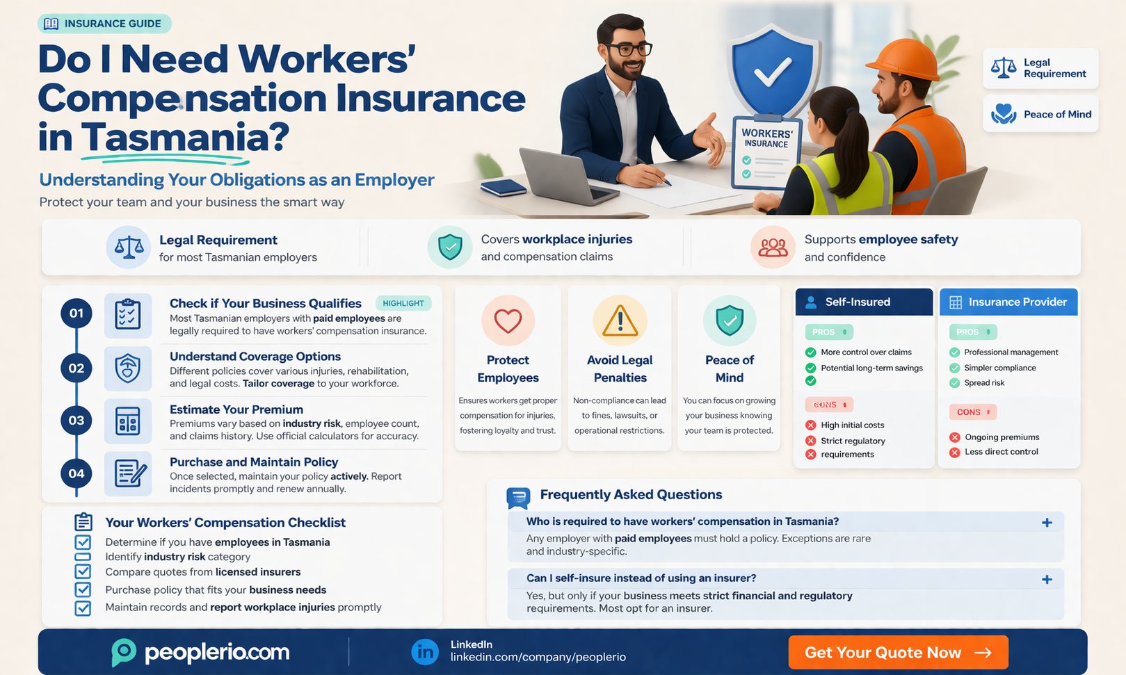 do I need workers compensation insurance tasmania