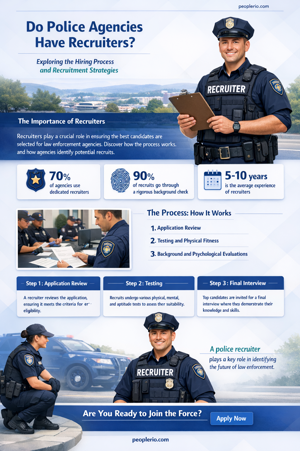 do police agencies have recruiters