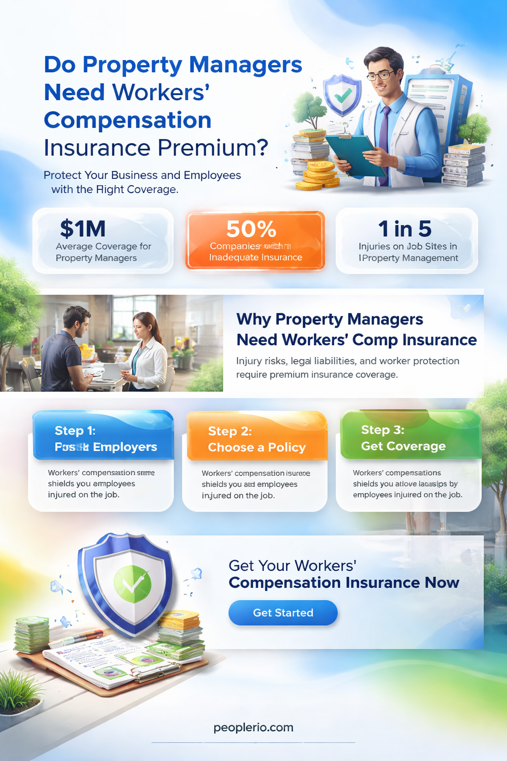 do property managers need workers compensation insurance premium