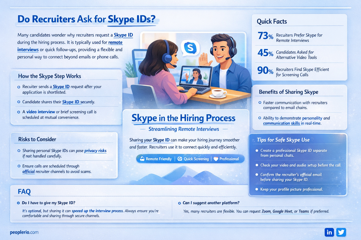 do recruiters ask for skype id