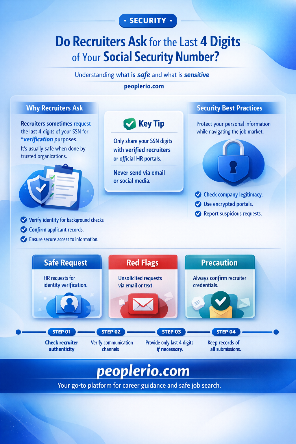 do recruiters ask for last 4 of social