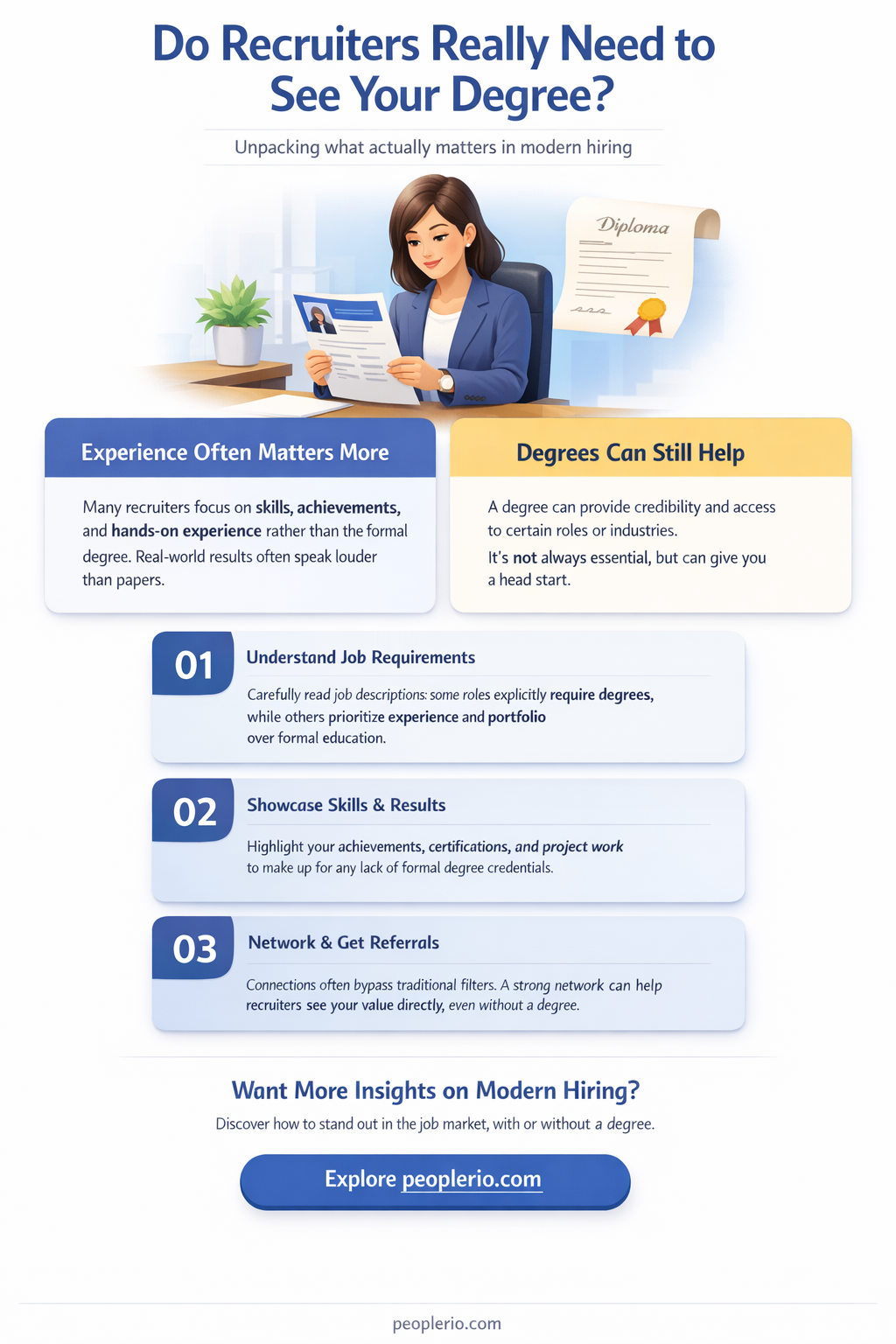 do recruiters ask to see degrees