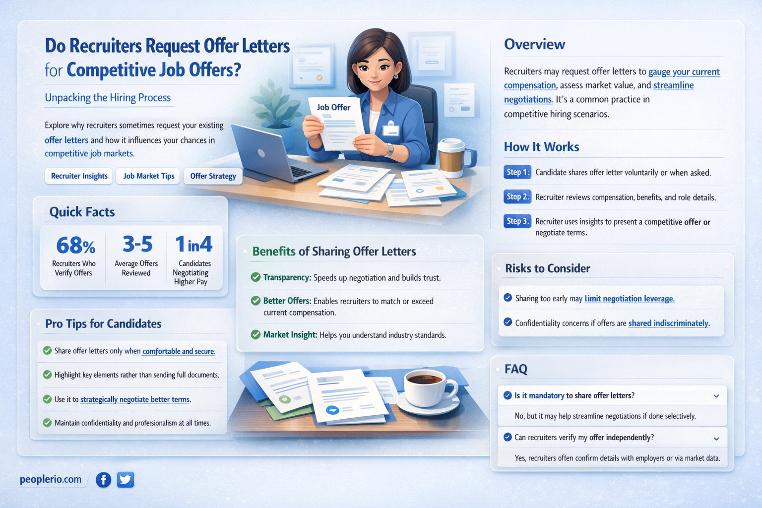 do recruiters ask for offer letter for compet offers