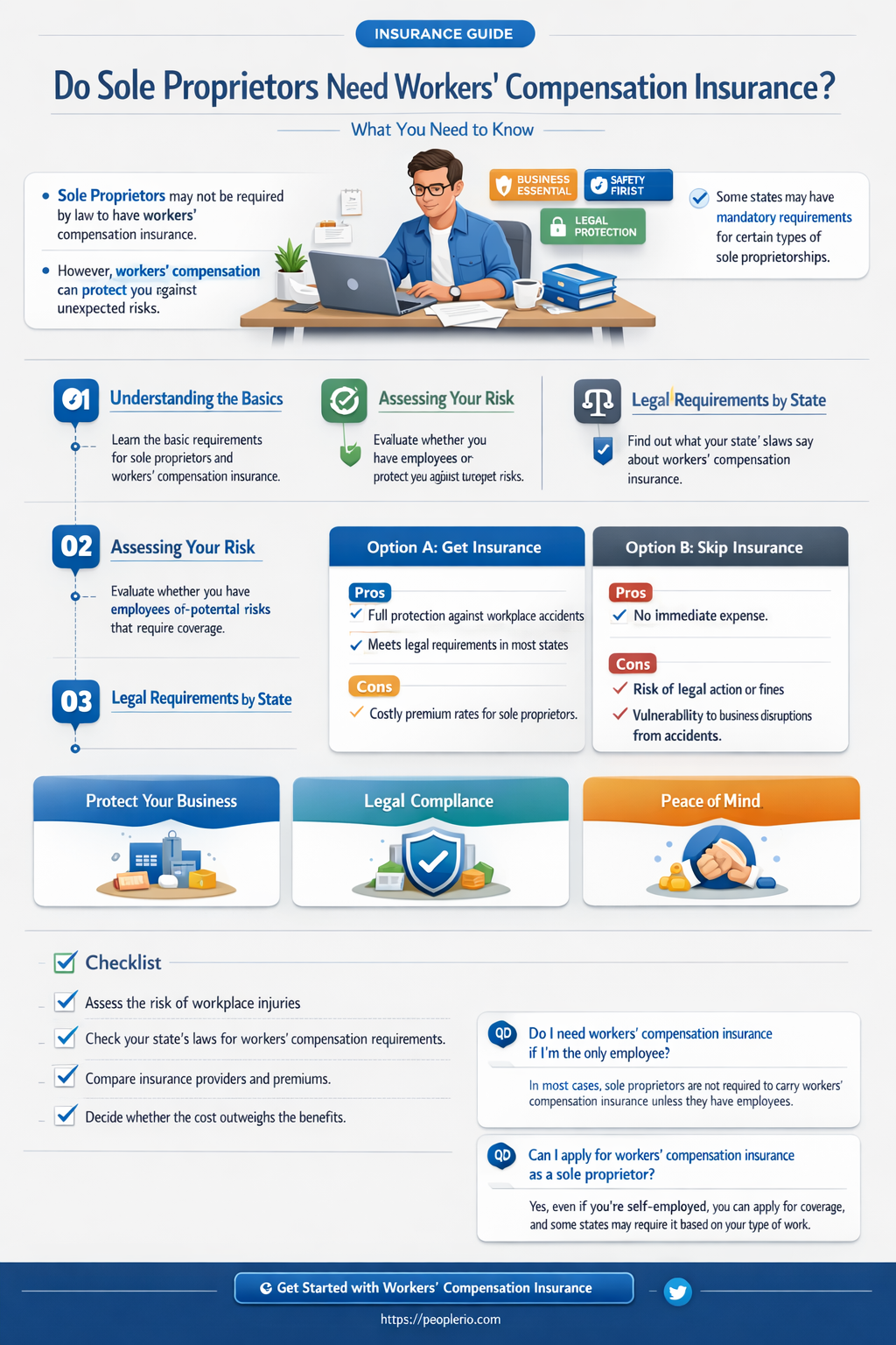 do I need workers compensation insurance for a sole proprietor
