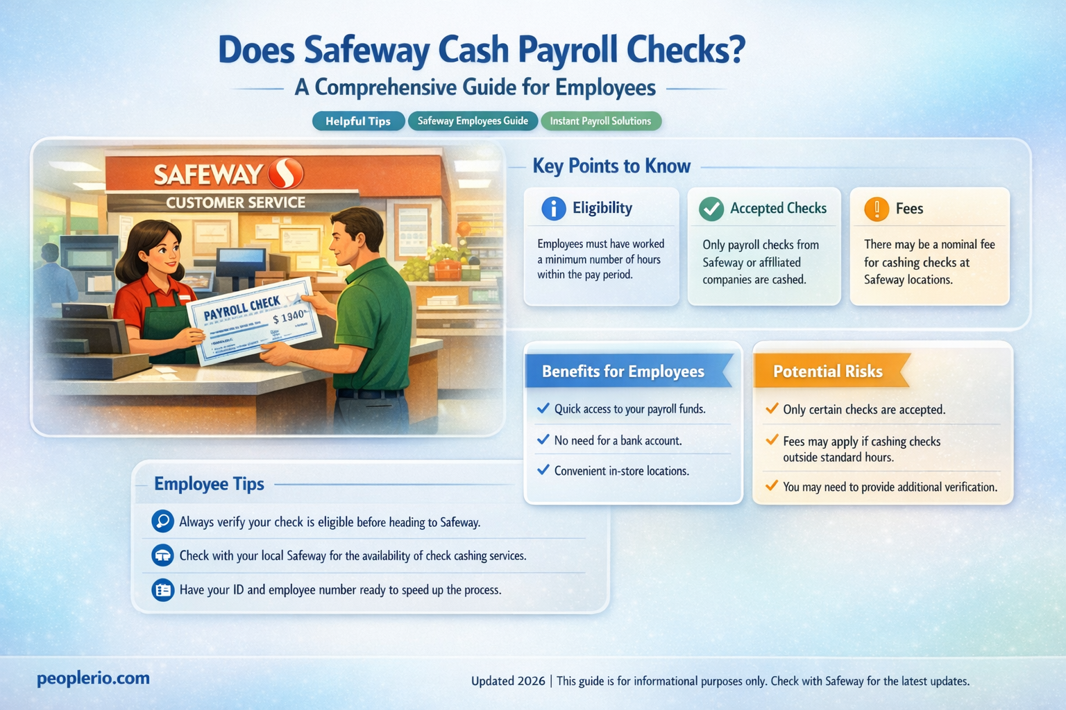 does safeway cash payroll checks