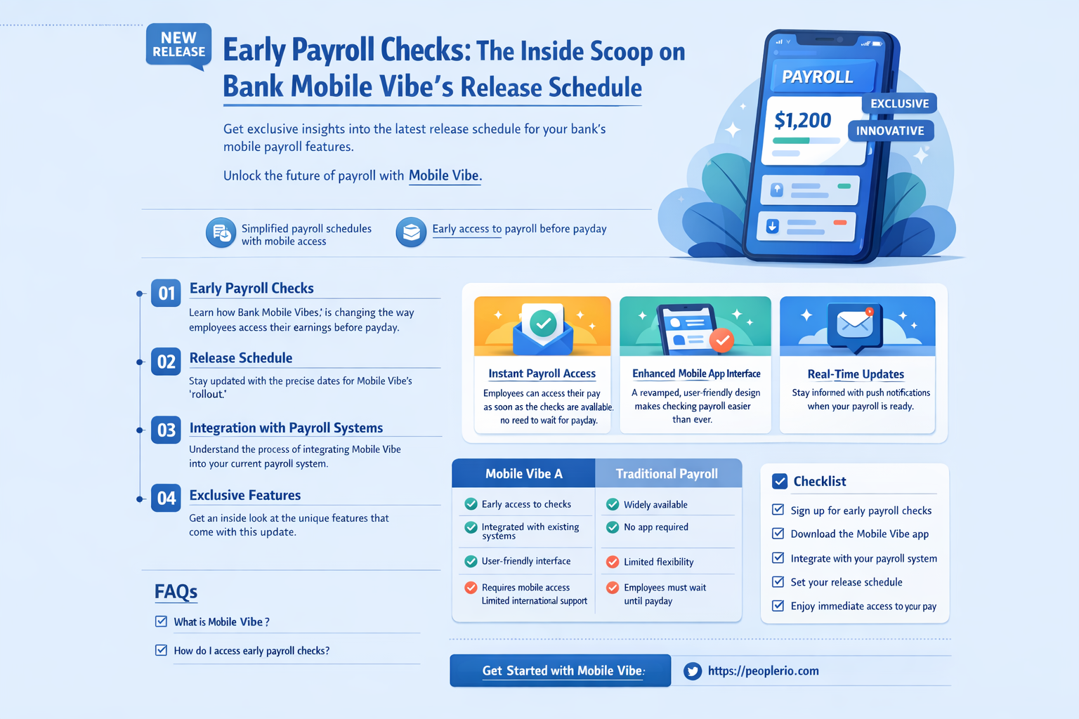 does bank moble vibe release payroll checks early