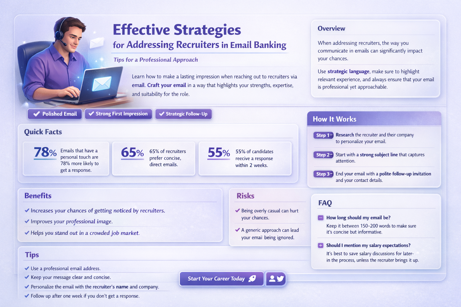 how to address recruiter in email bank