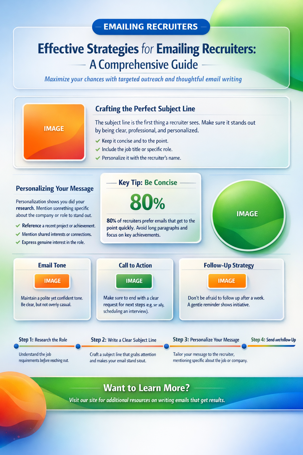 how to call a recruiter in email