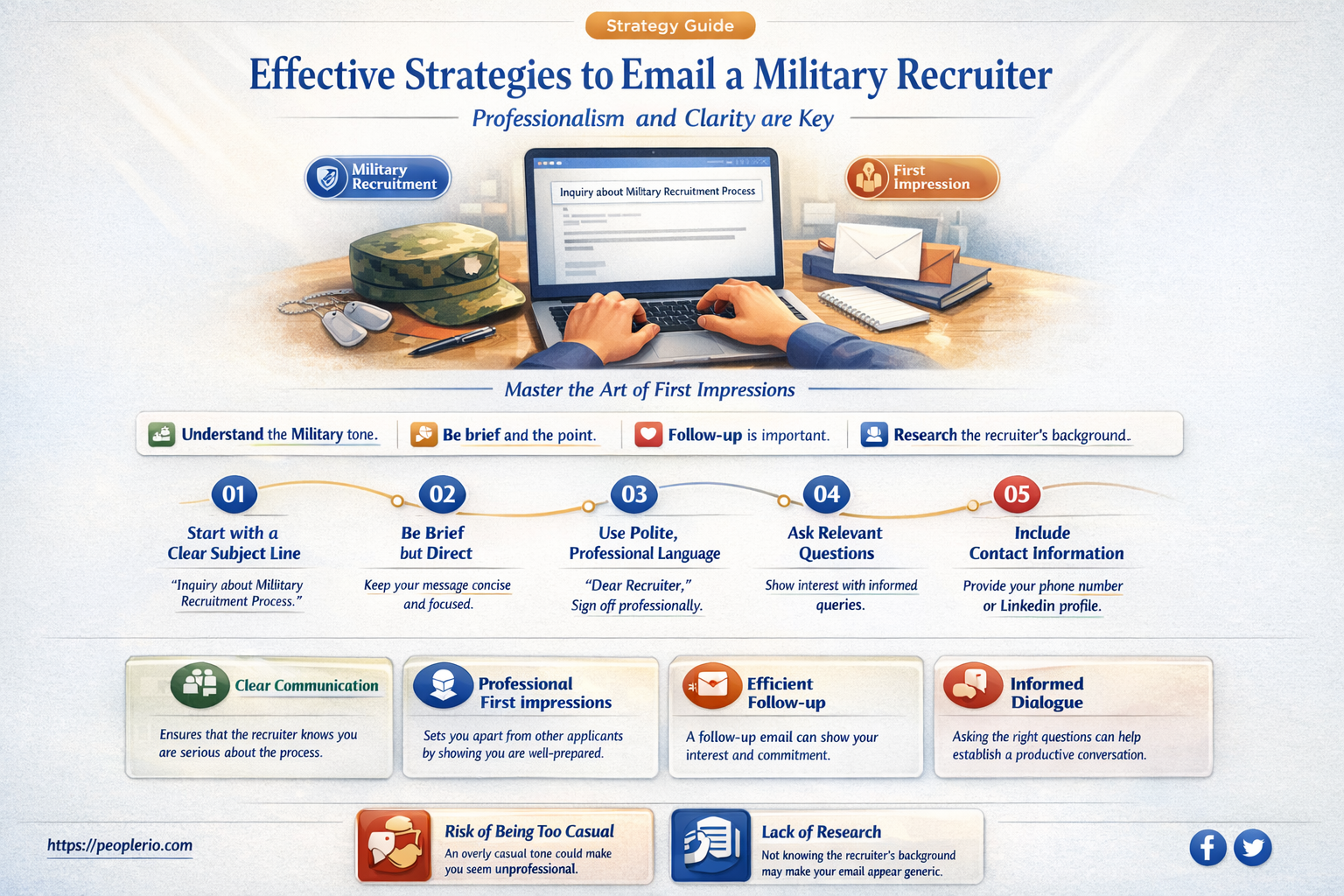 how do you email a military recruiter