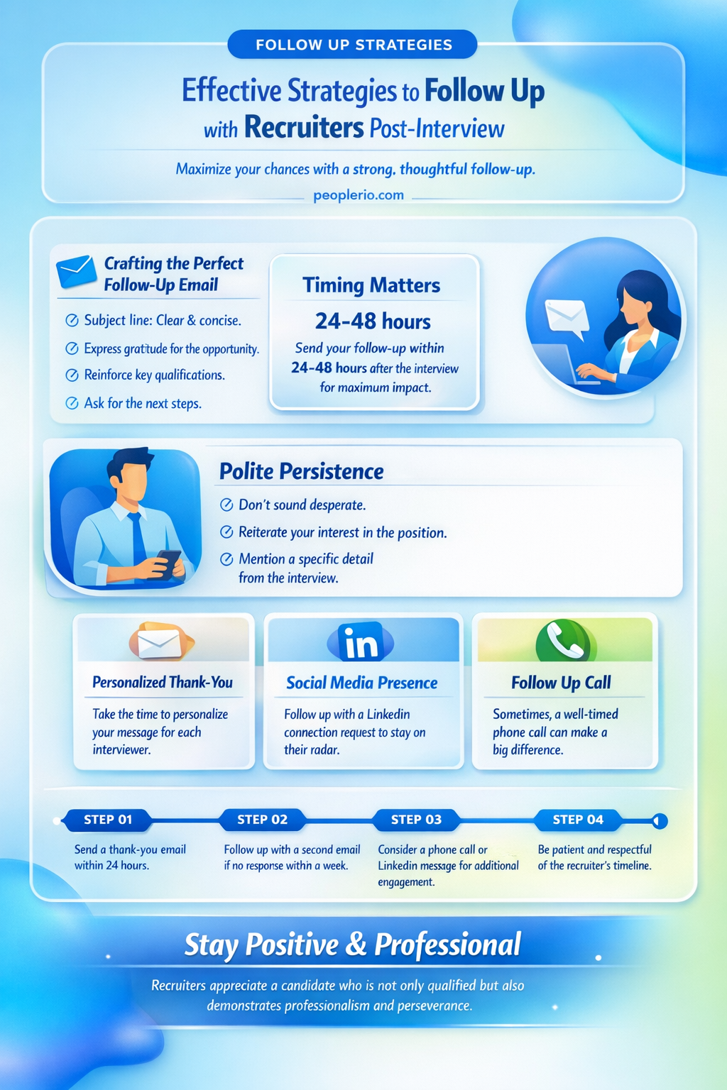 how to inmail a recruiter after an interview