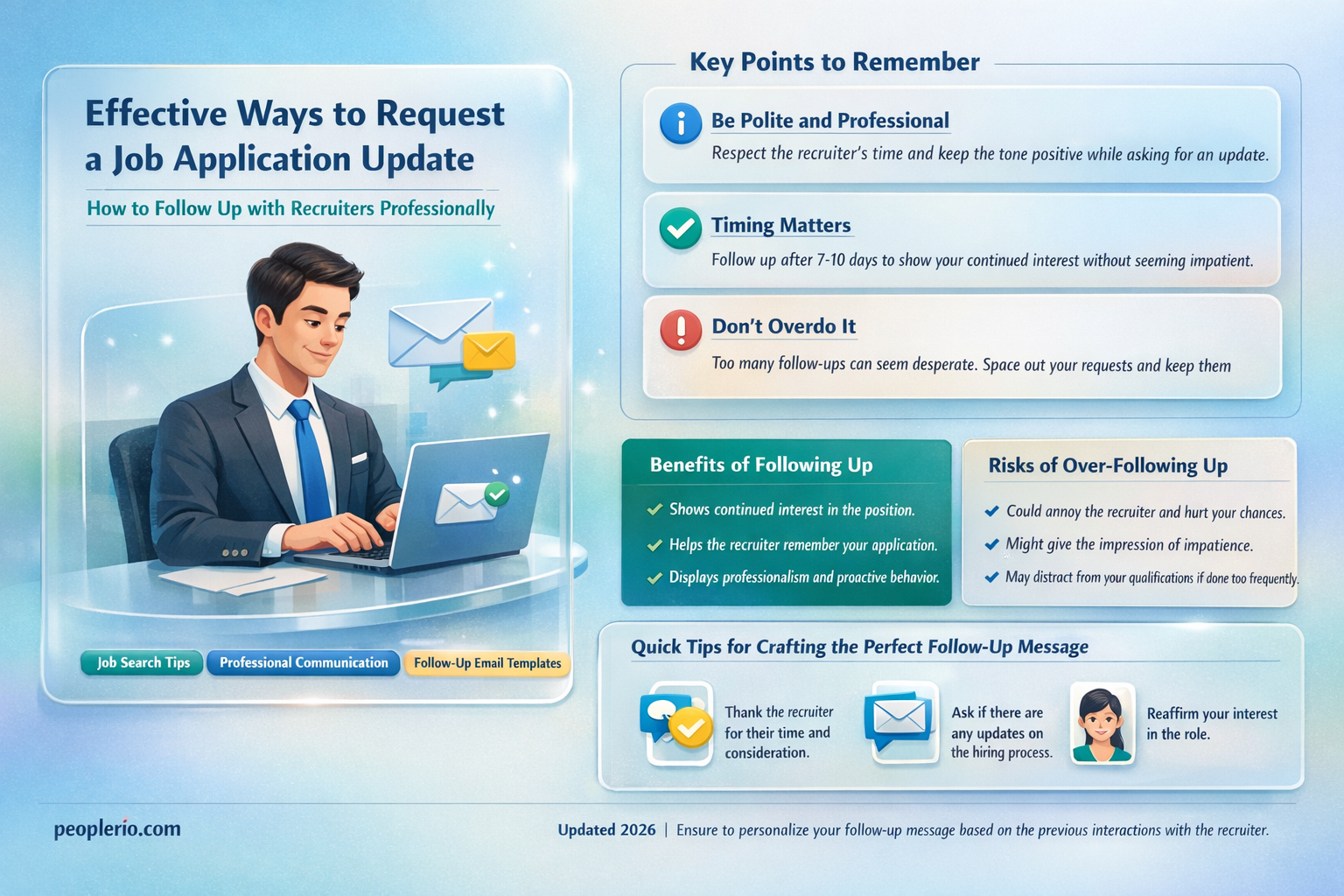 how to ask for update from recruiter