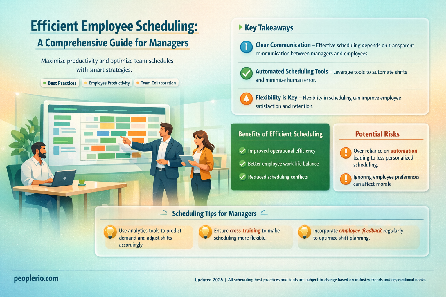how to make employee work schedule