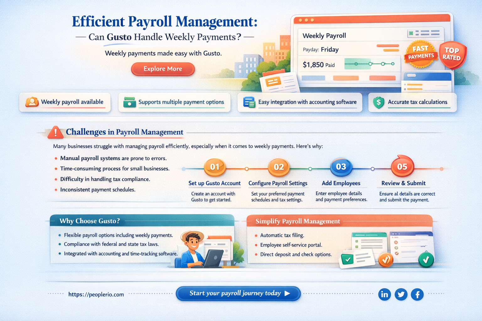 can gusto do weekly payroll