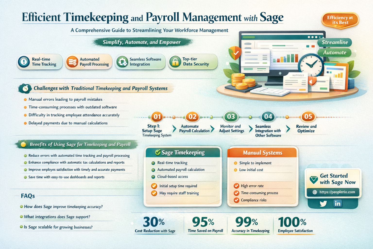 can act by sage do timekeeping and payroll