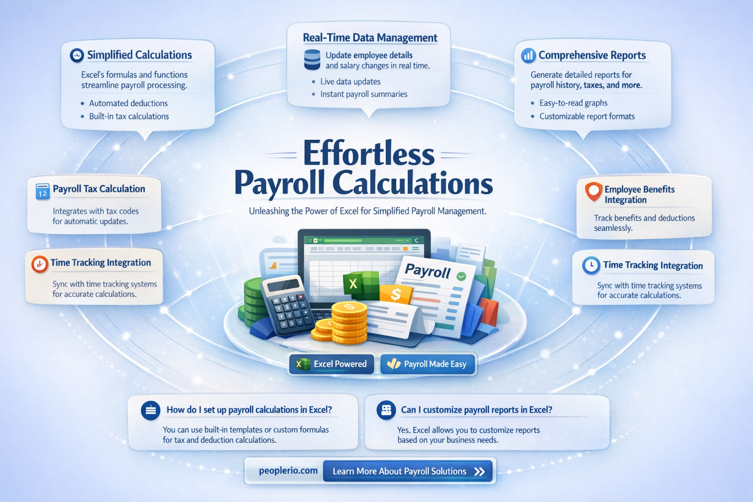 can i use excel to calculate payroll