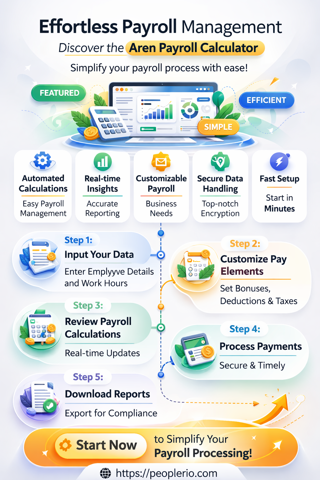 aren payroll calculator