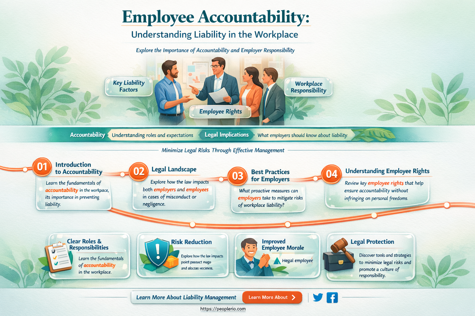 can you as a employee be liable for your actions