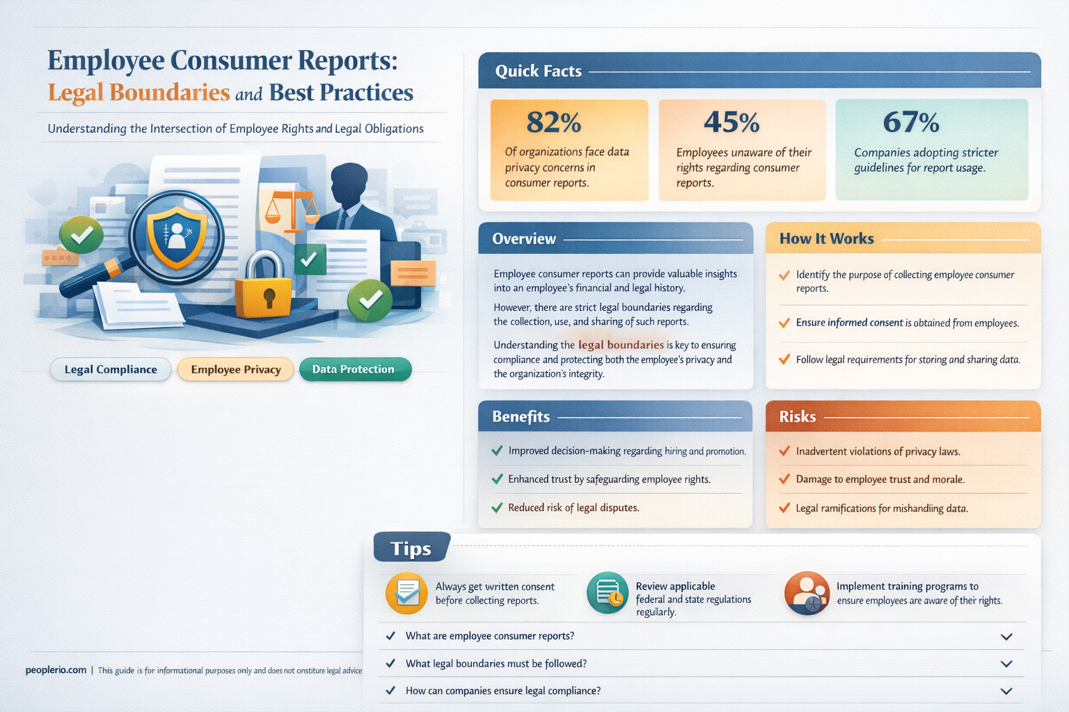 can you ask your employee to complete a consumer report