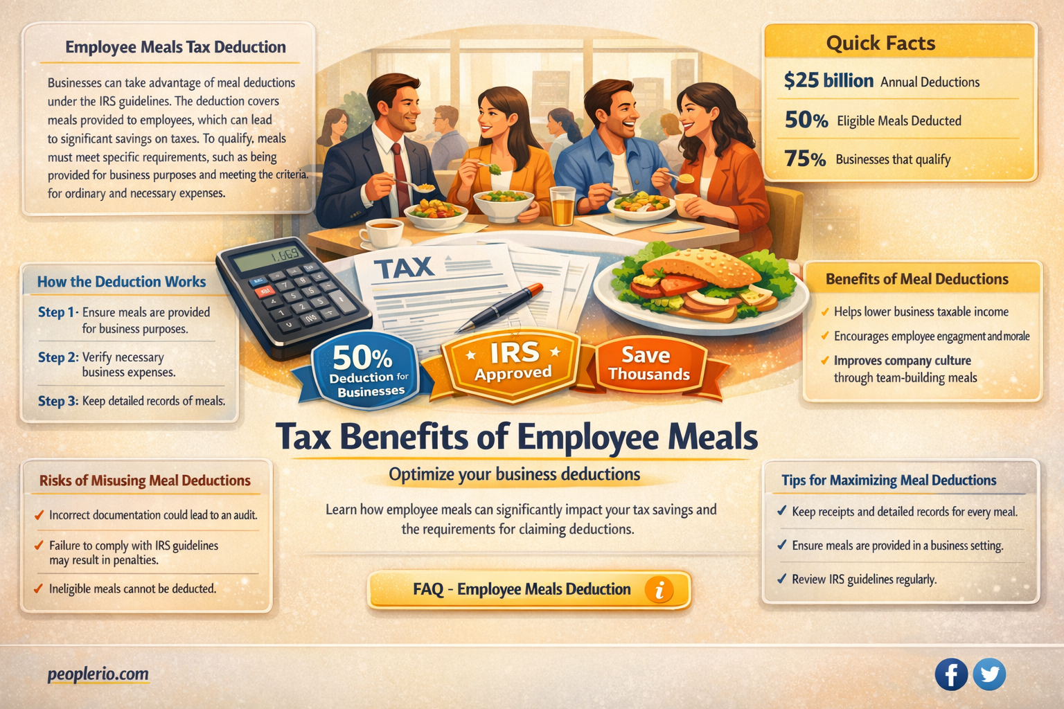 are employee meals tax deductible
