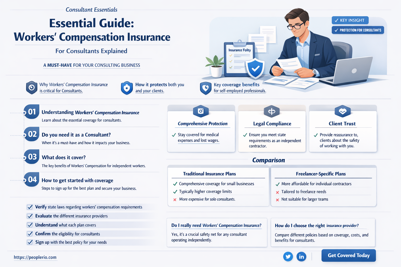 do I need workers compensation insurance as a consultant