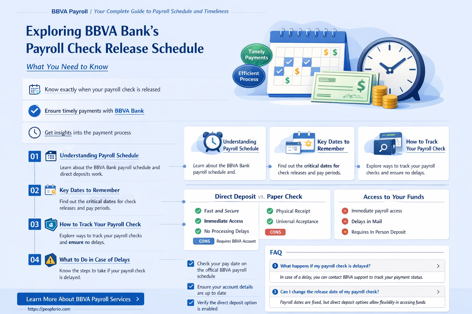 does bbva bank release payroll checks early