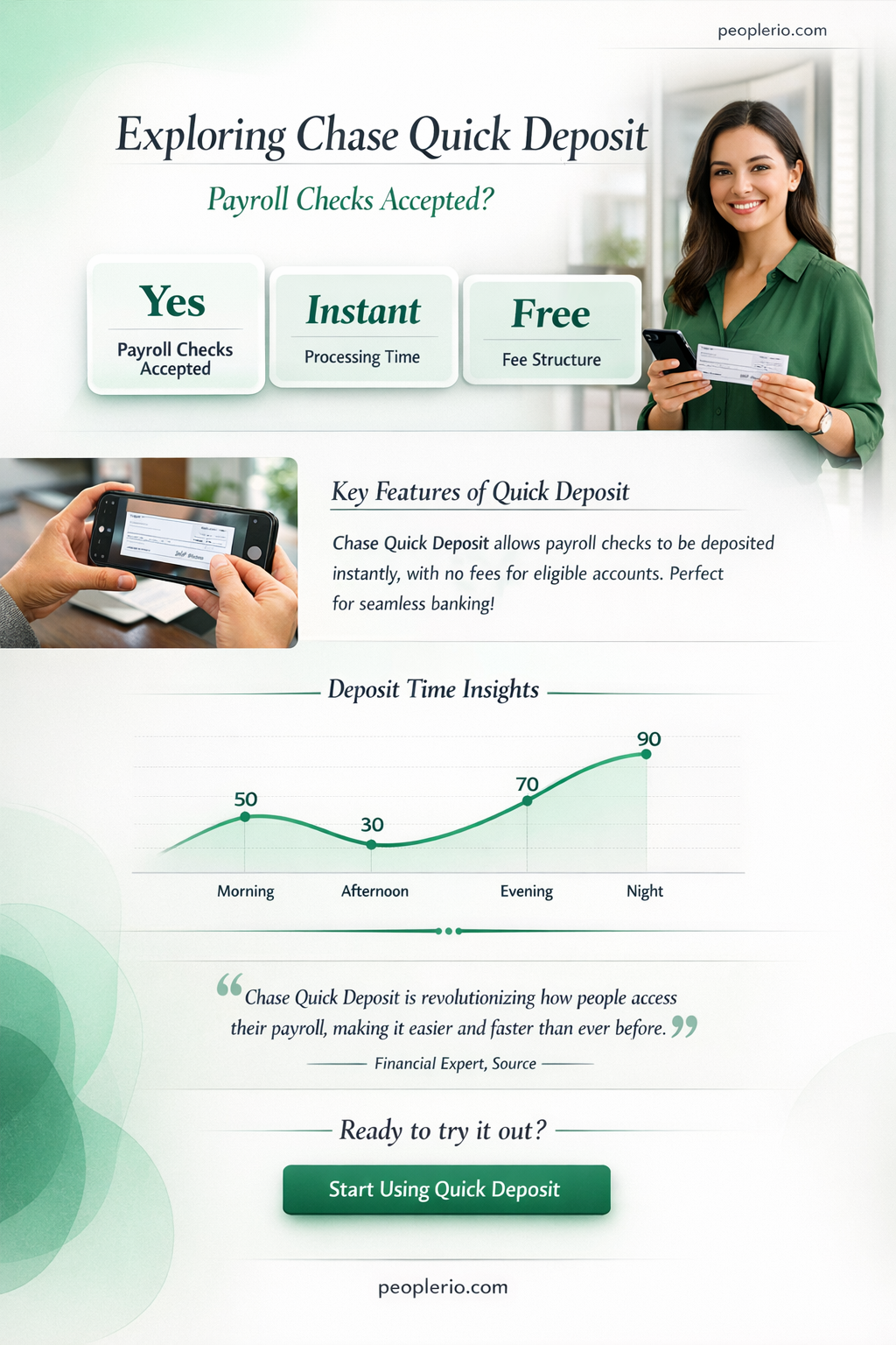 does chase quick deposit work with payroll checks
