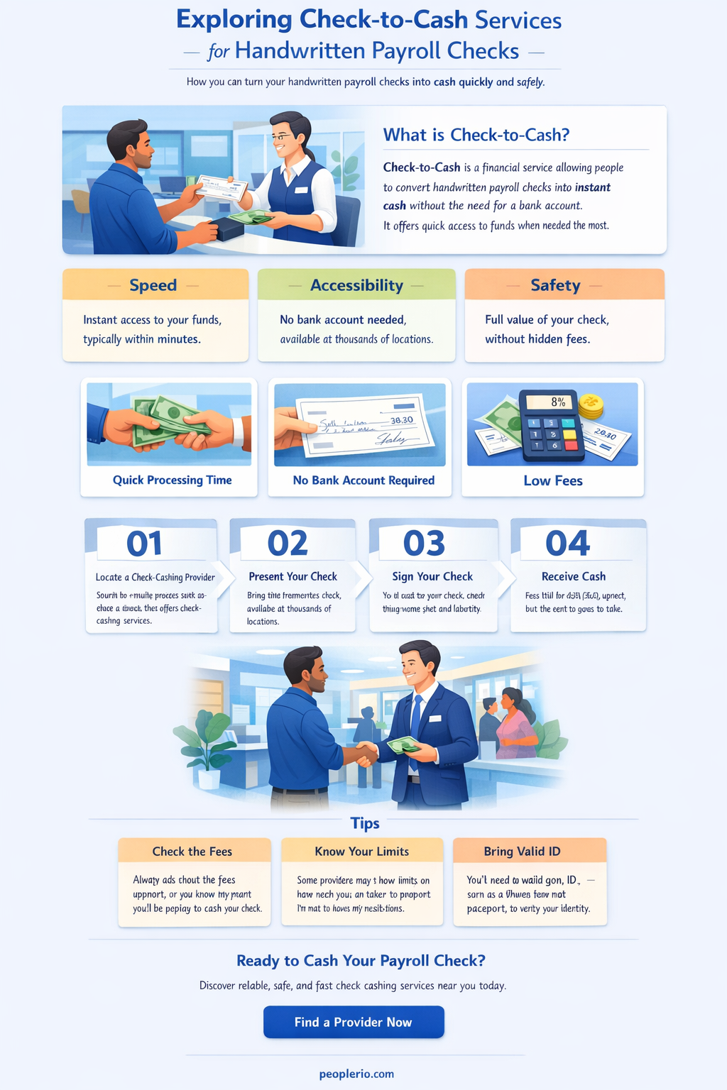 does checkbinto cash cash handwritten payroll checks
