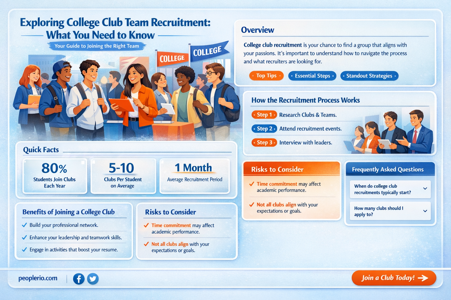 do college club teams recruit