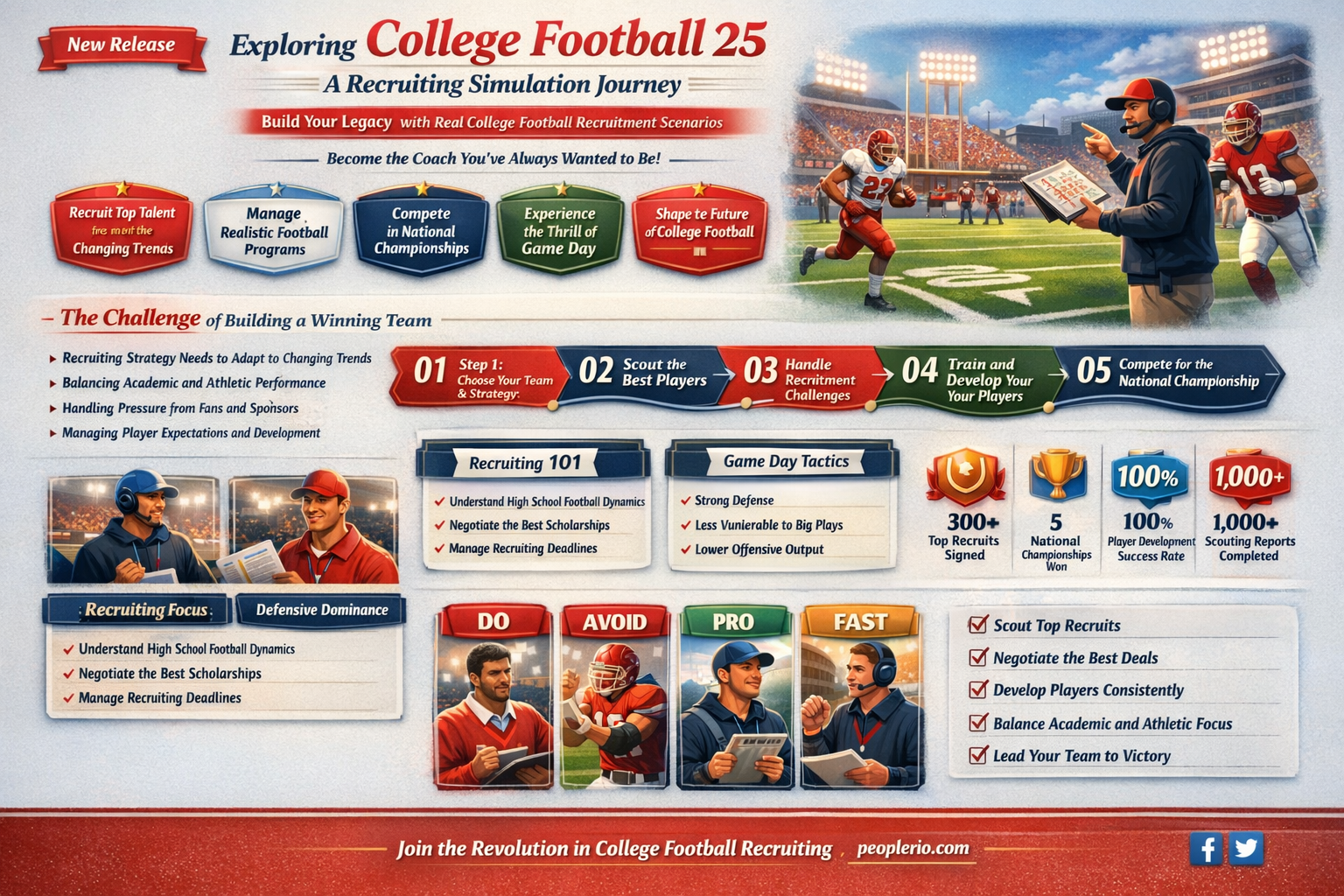 can you simulate recruiting in college football 25