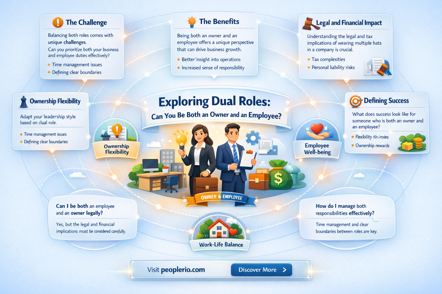 can you be an owner and employee