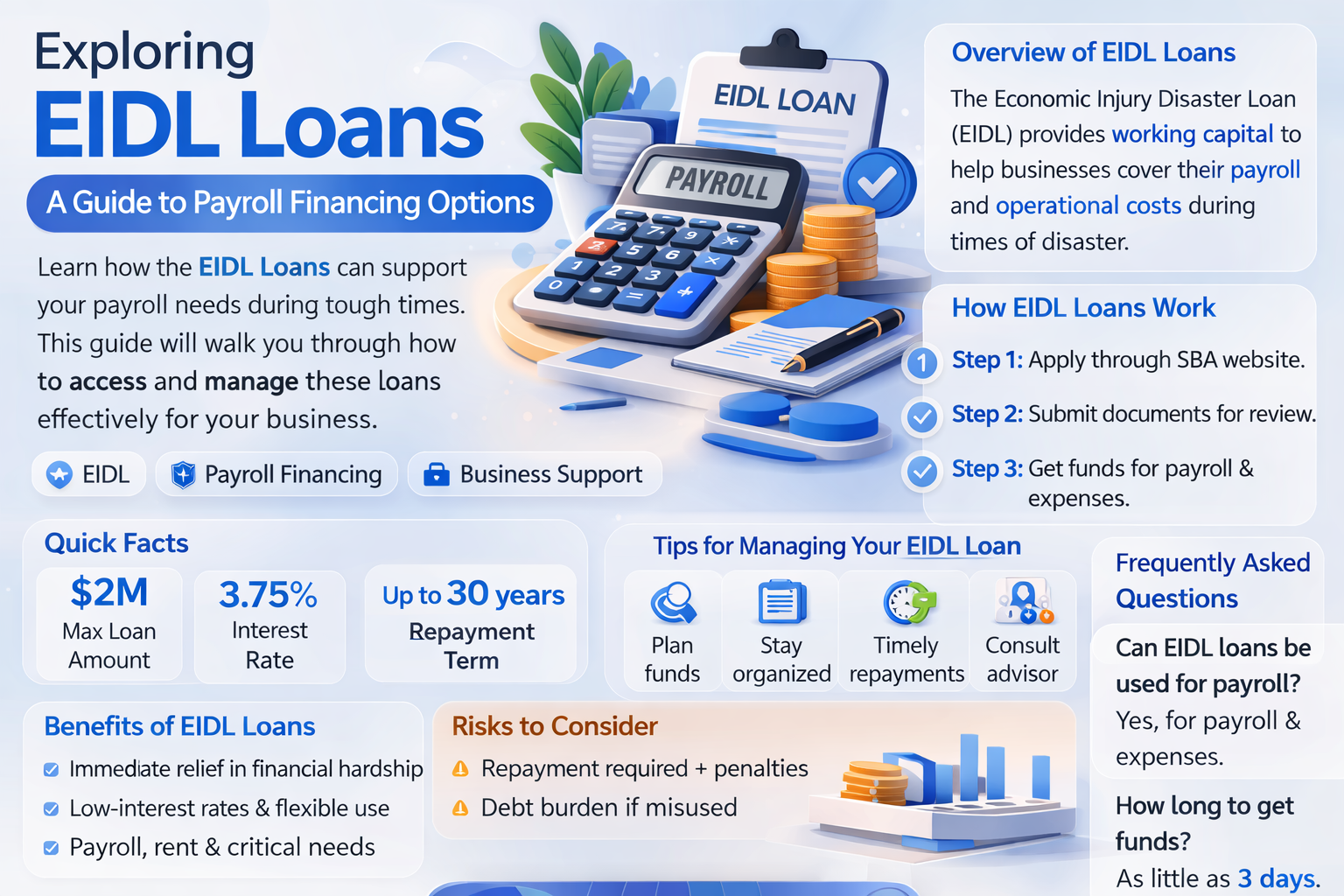 can eidl loan be used for payroll