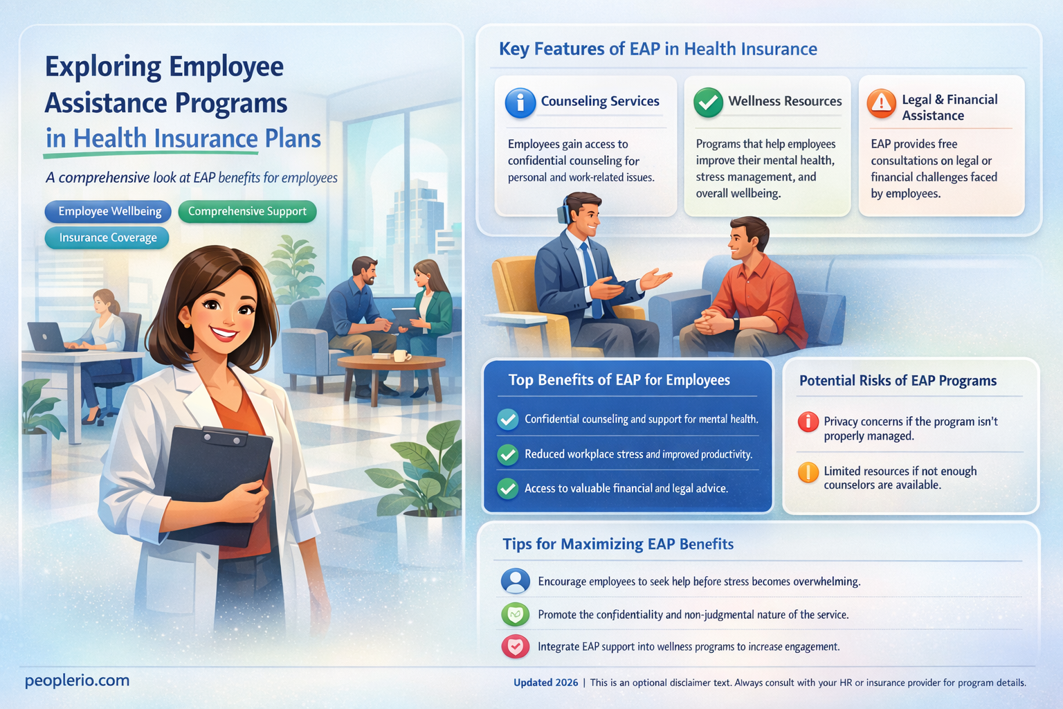 do all health insurance plans have a employee assistance program