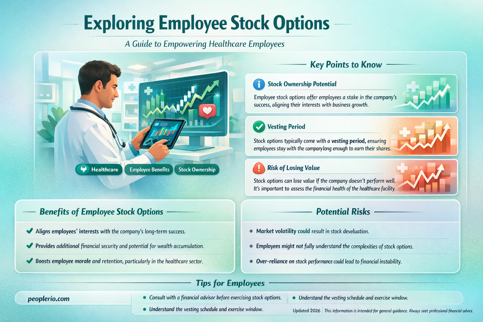 do health care facilities offer employee stock options
