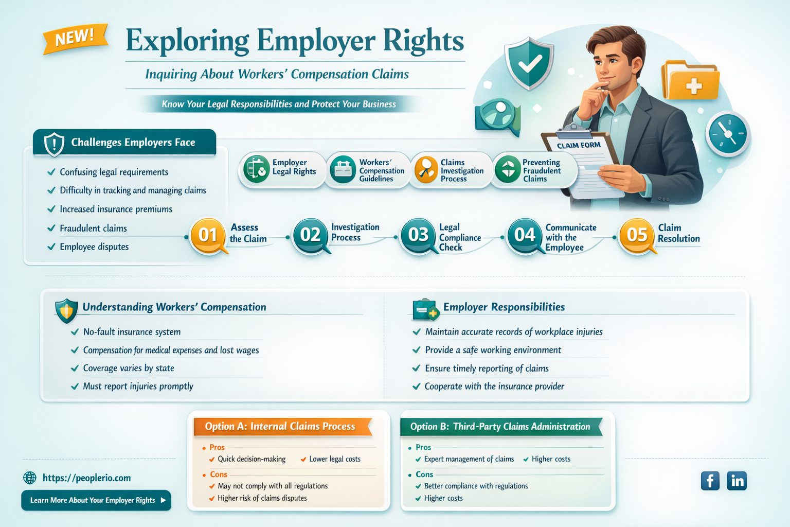 can an employer ask about workers compensation claims study