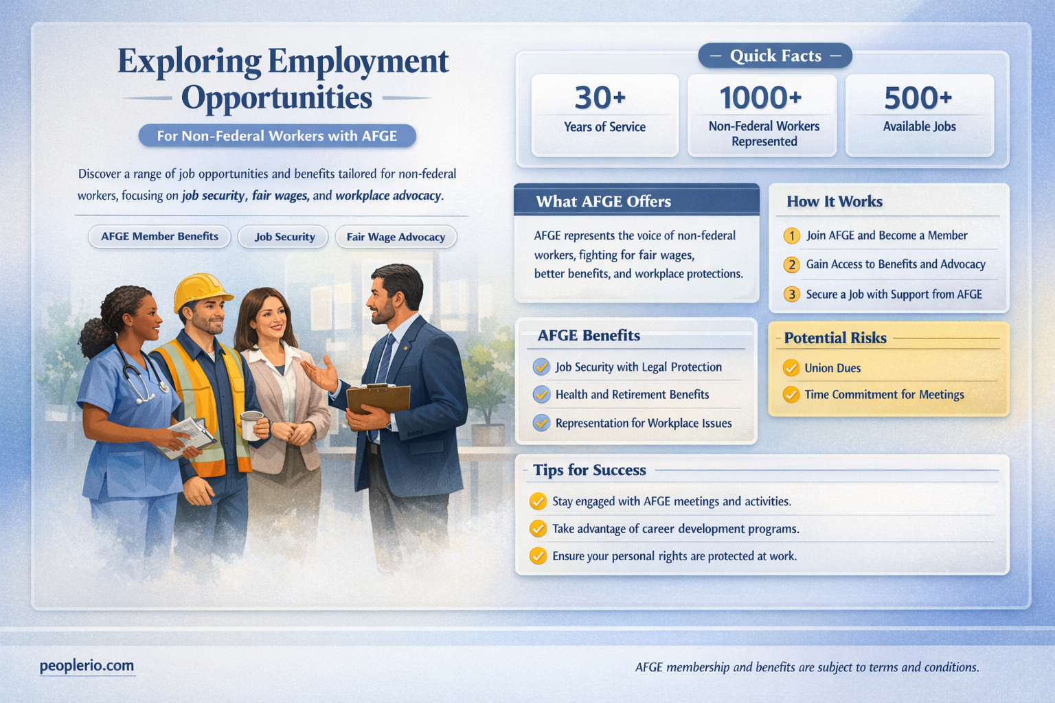 can a non federal employee work for afge