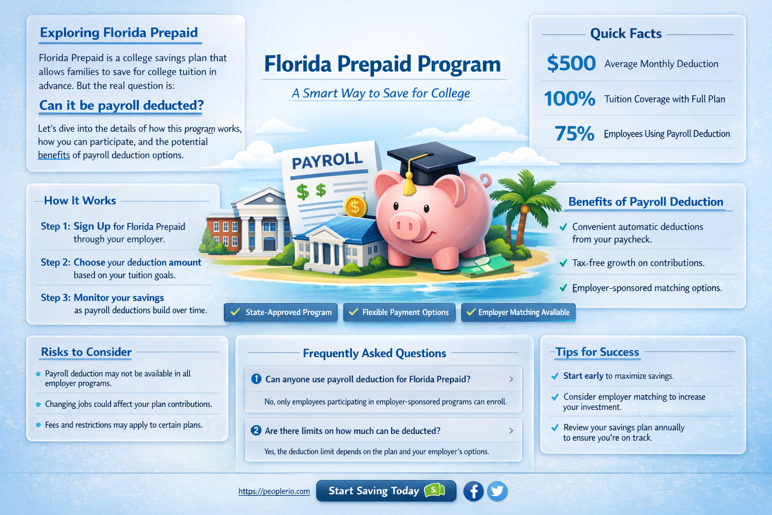 can florida prepaid be payroll deduction