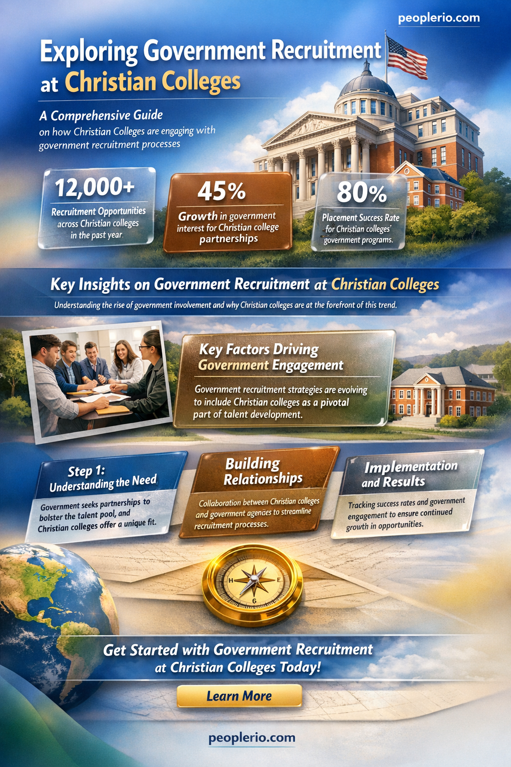 do government agencies recruit at christian colleges
