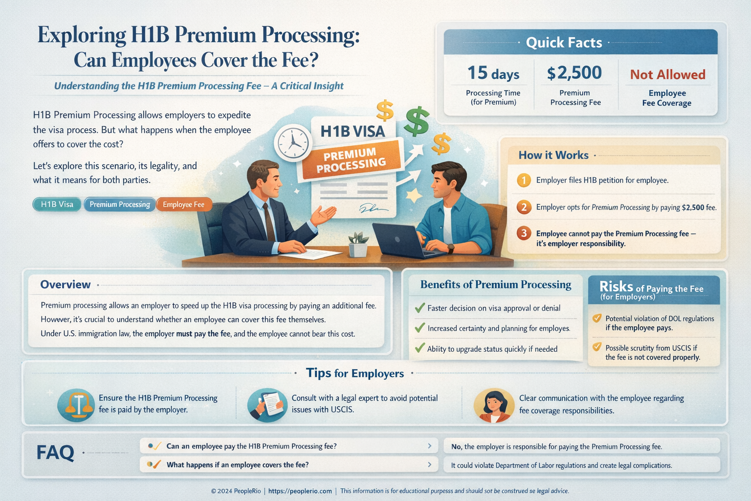 can an employee pay the premium processing fee for h1b