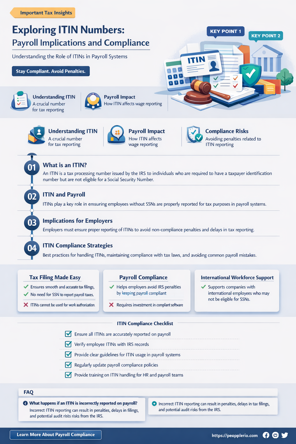 can an itin number be used for payroll