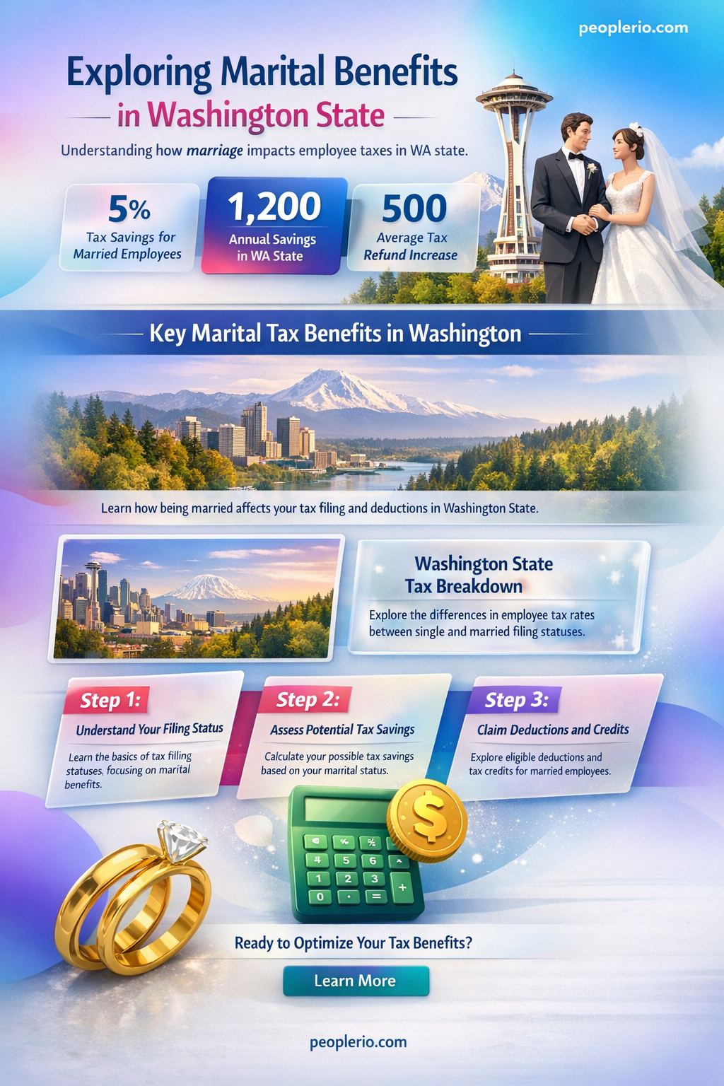 are there marital benefits in washington for employee taxes
