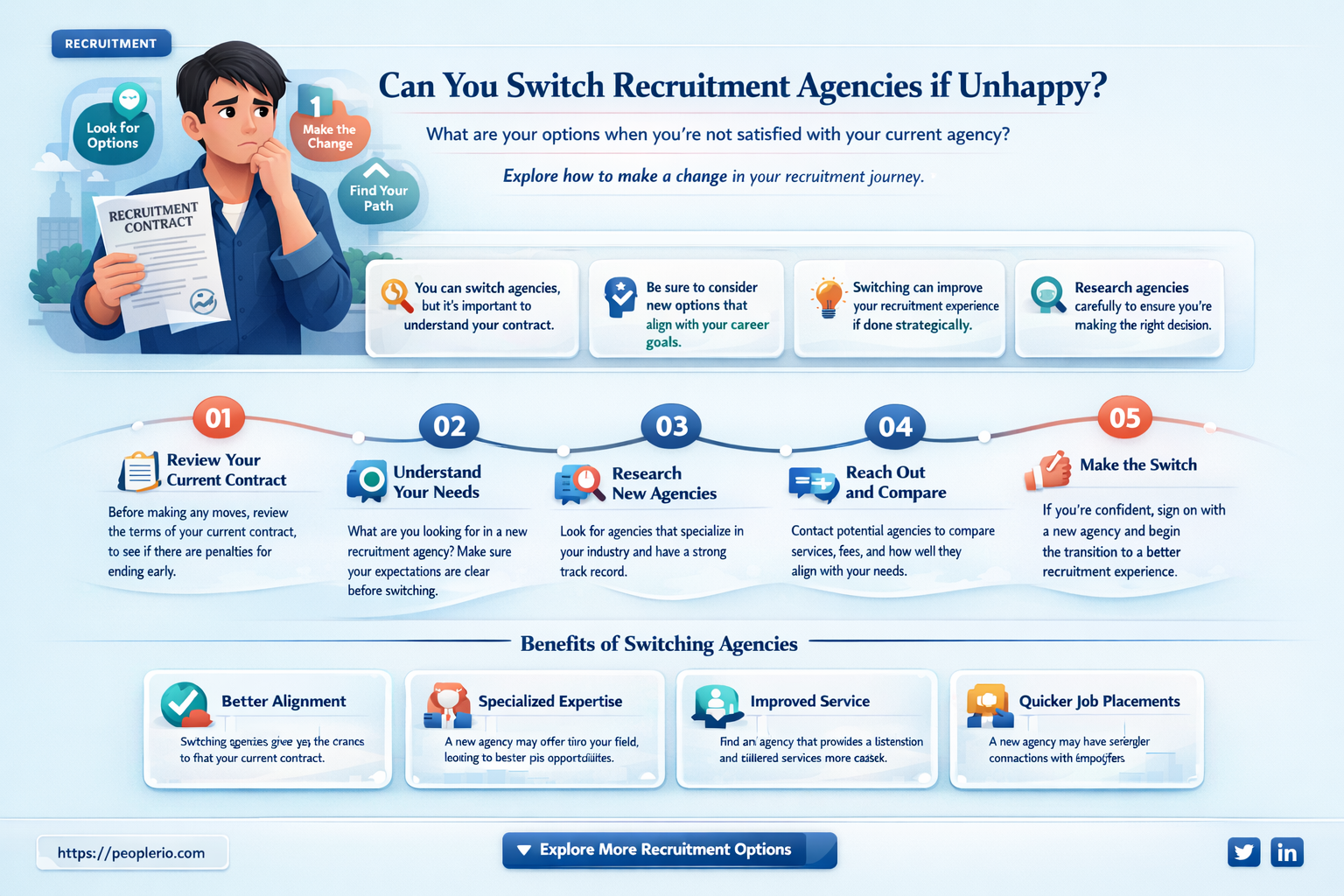 can i move recruitment agency if not happy