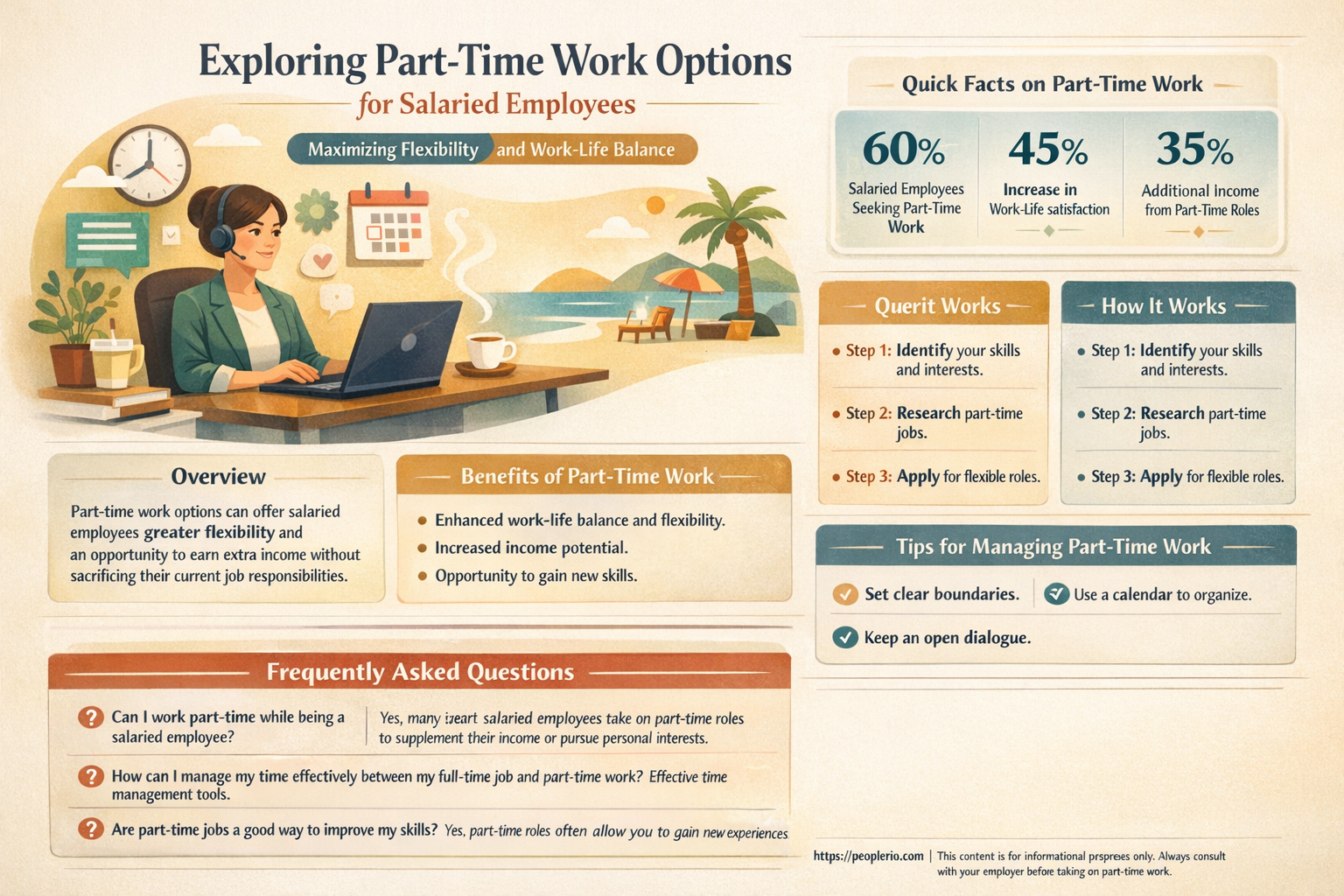 can a salaried employee work part time